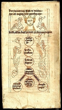 beinecke956_f1r_reduc2
