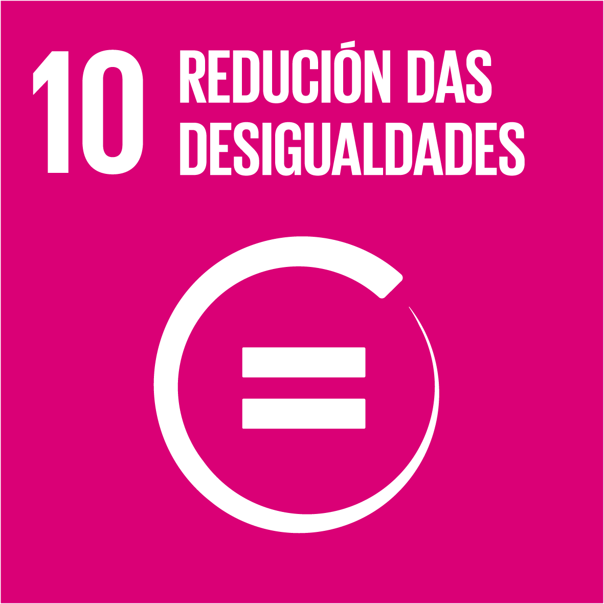 Obxectivo de Desenvolvemento Sostible 10: Redución das desigualdades