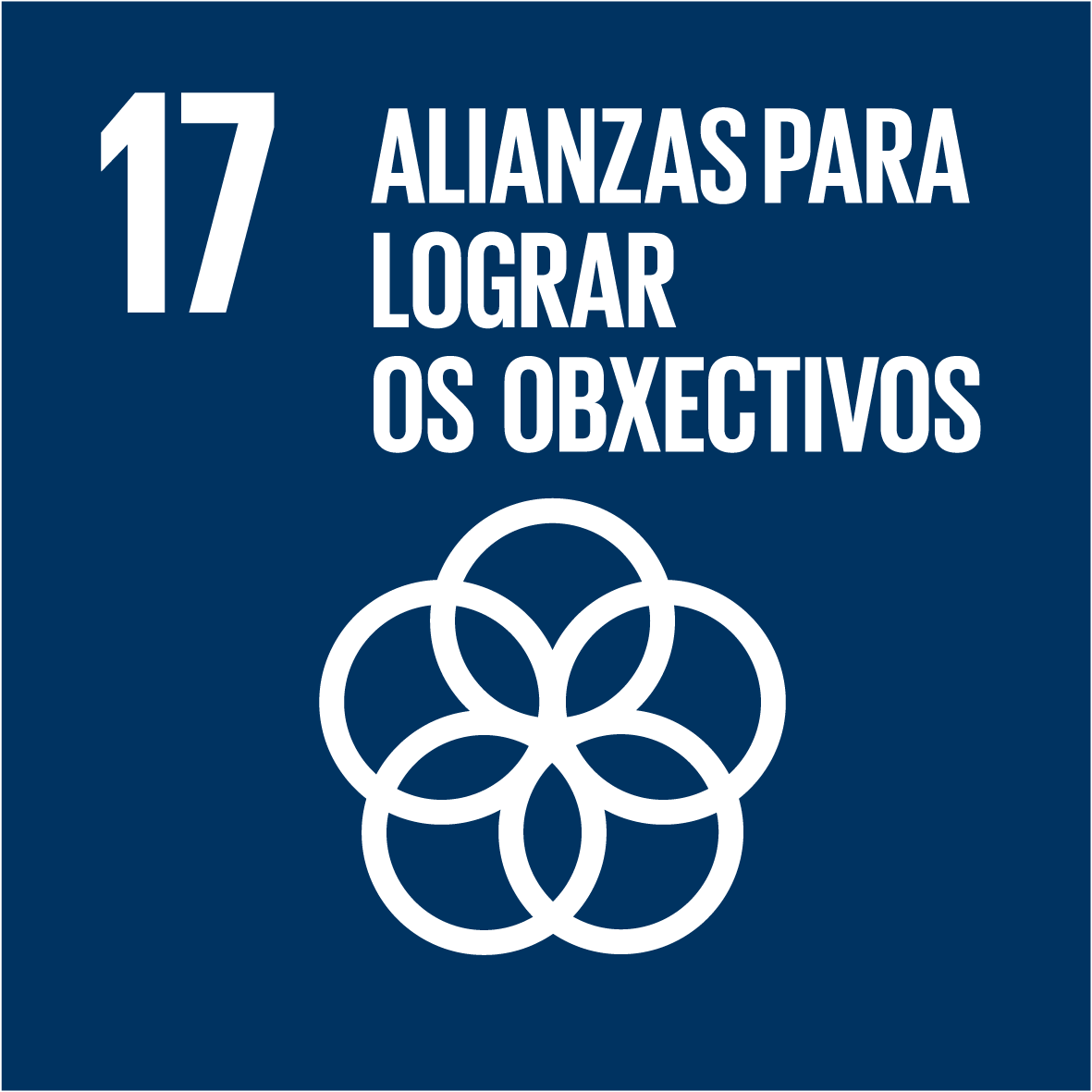 Obxectivo de Desenvolvemento Sostible 17: Alianzas para lograr os obxectivos